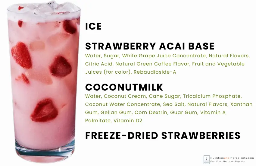 Text list of ingredients in Starbucks Pink Drink.