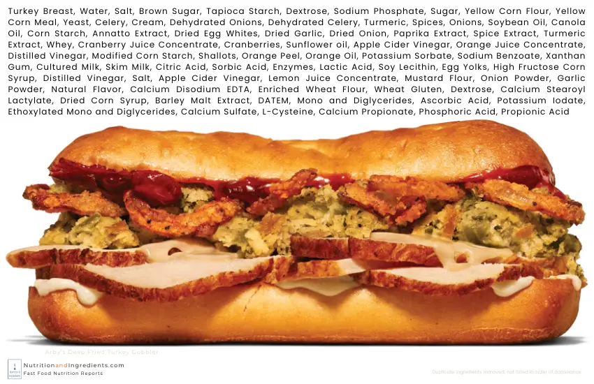 Arby's fried turkey sandwich with text list of ingredients.