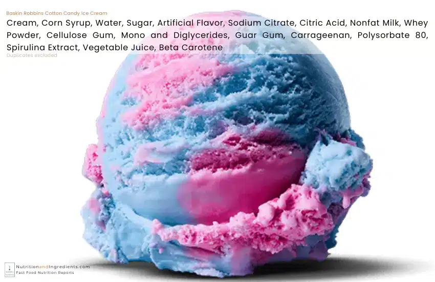 Scoop of Baskin Robbins cotton candy ice cream with text list of ingredients.