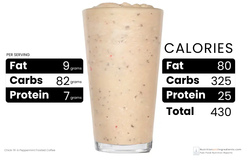 Chick-fil-A peppermint flavored cold brew coffee hand-spun with Icedream dessert.