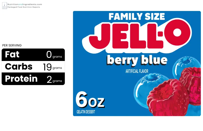 Box of Jello with chart listing amount of carbs and protein.