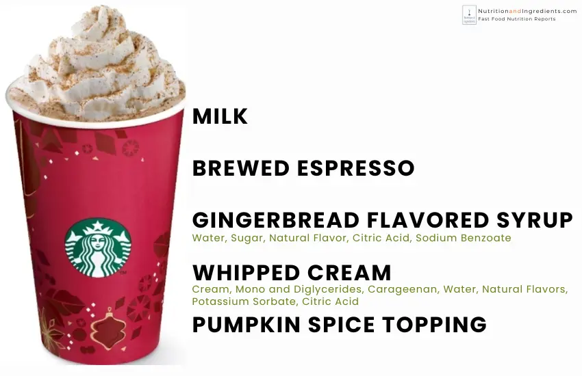 Starbucks gingerbread latte with text list of ingredients.