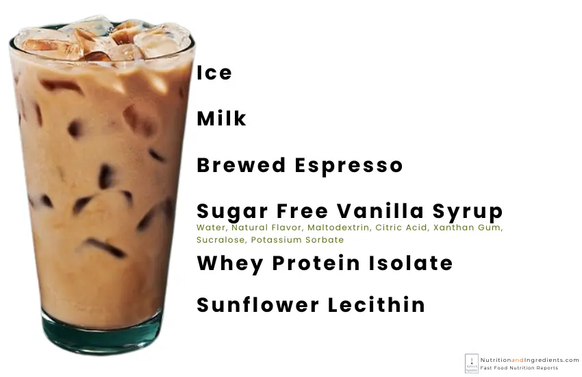 Starbucks Sugar-Free Vanilla Protein Iced Latte with text list of ingredients.