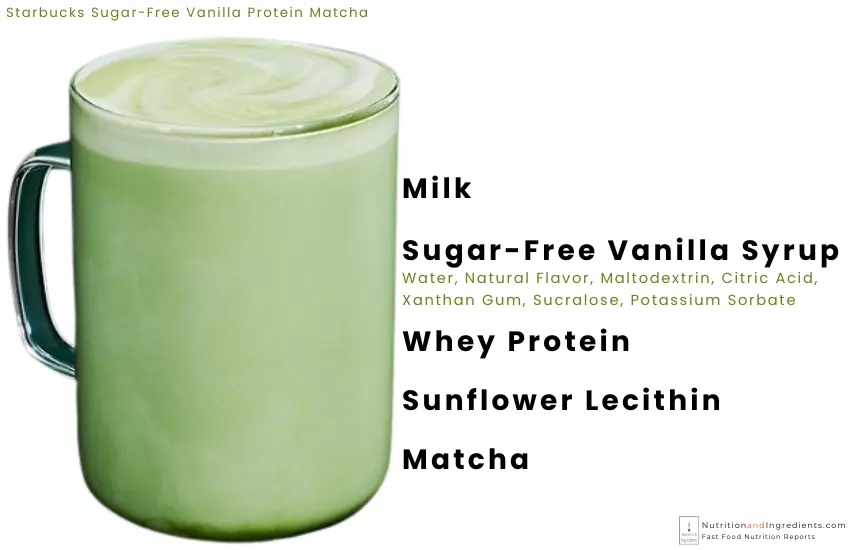 Starbucks matcha latte with sugar-free vanilla syrup and text list of ingredients