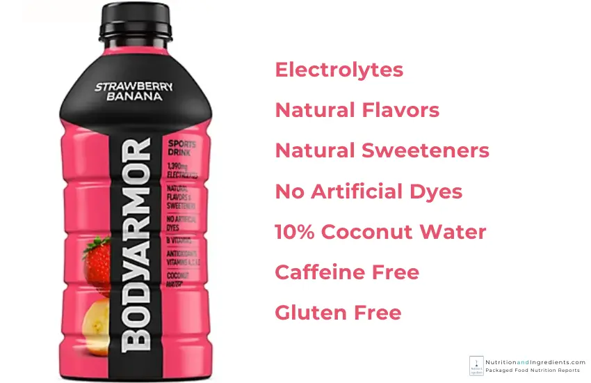 Bottle of Bodyarmor sports drink and text list of benefits