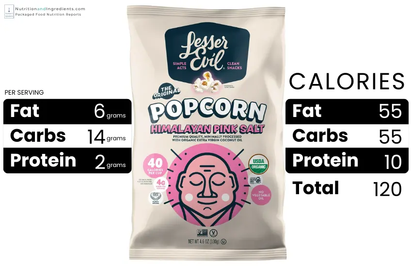 LesserEvil Organic Popcorn Himalayan Pink with chart of calories from fat, carbs, protein.
