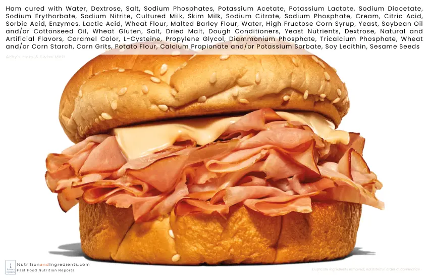 Arby's Ham & Swiss Melt sandwich with text list of ingredients.